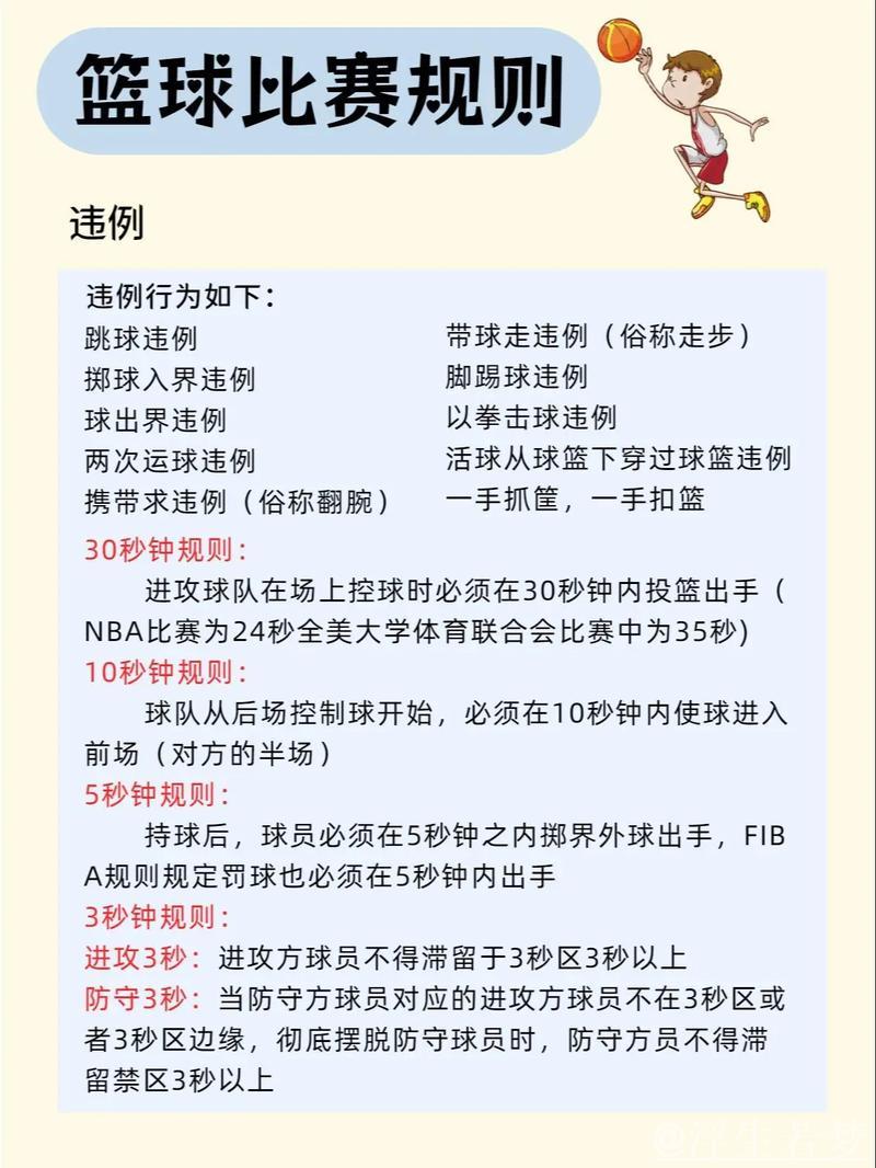 三人篮球晋级规则调整聚焦2028洛杉矶奥运会 三人篮球晋级规则调整聚焦2028洛杉矶奥运会
